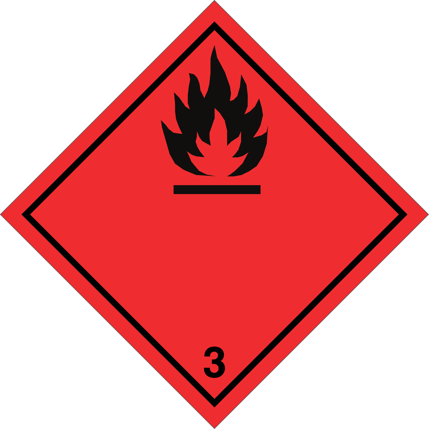 ADR label - flammable liquids (32243828)