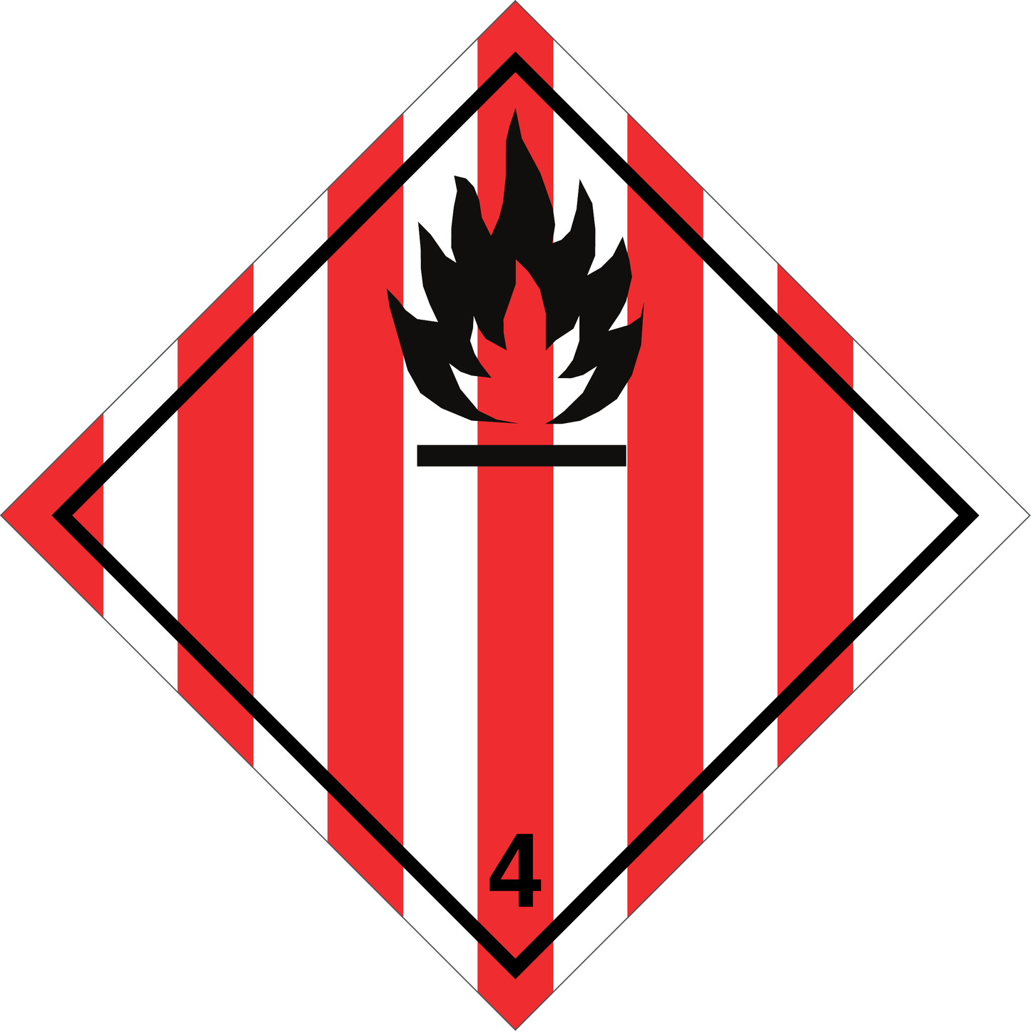 ADR label - flammable solids (32243833)