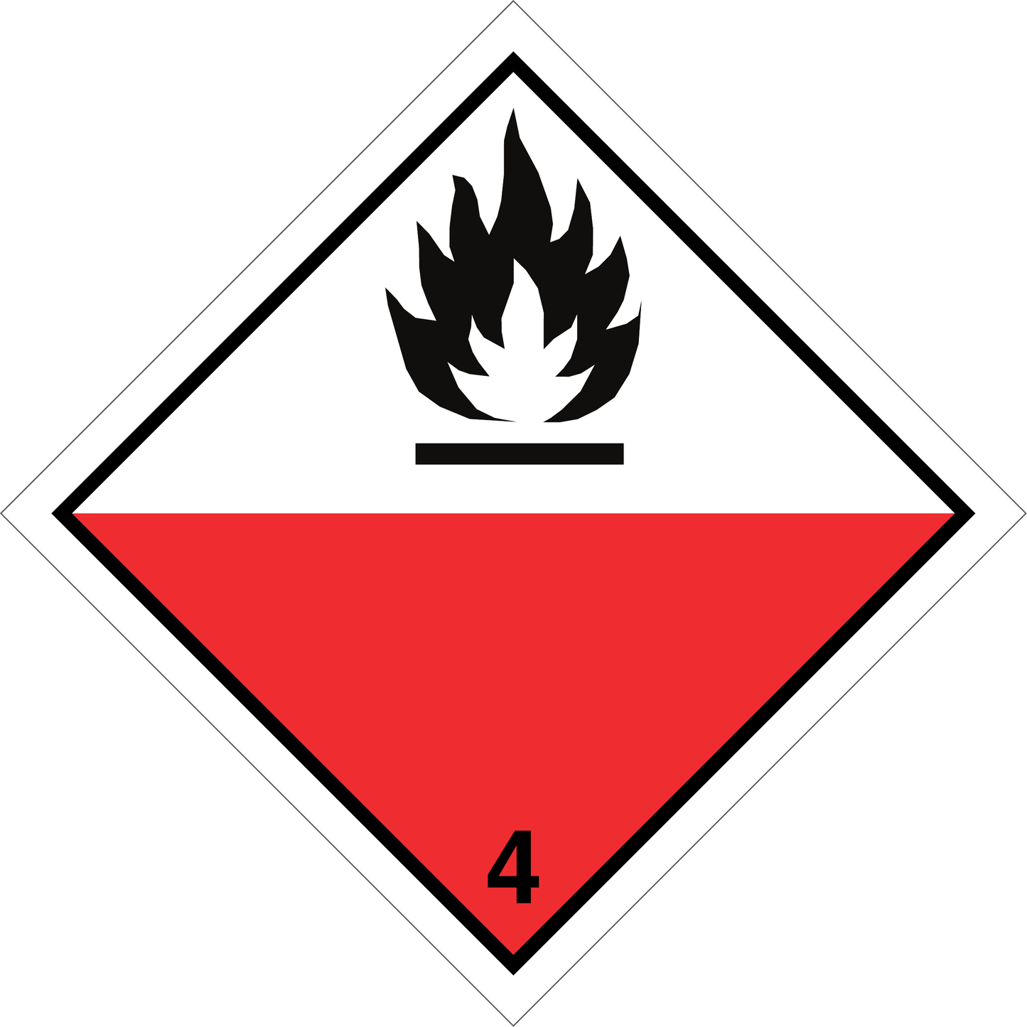 ADR sign and labels- spontaneous combustion substance in contact with air (32244016)