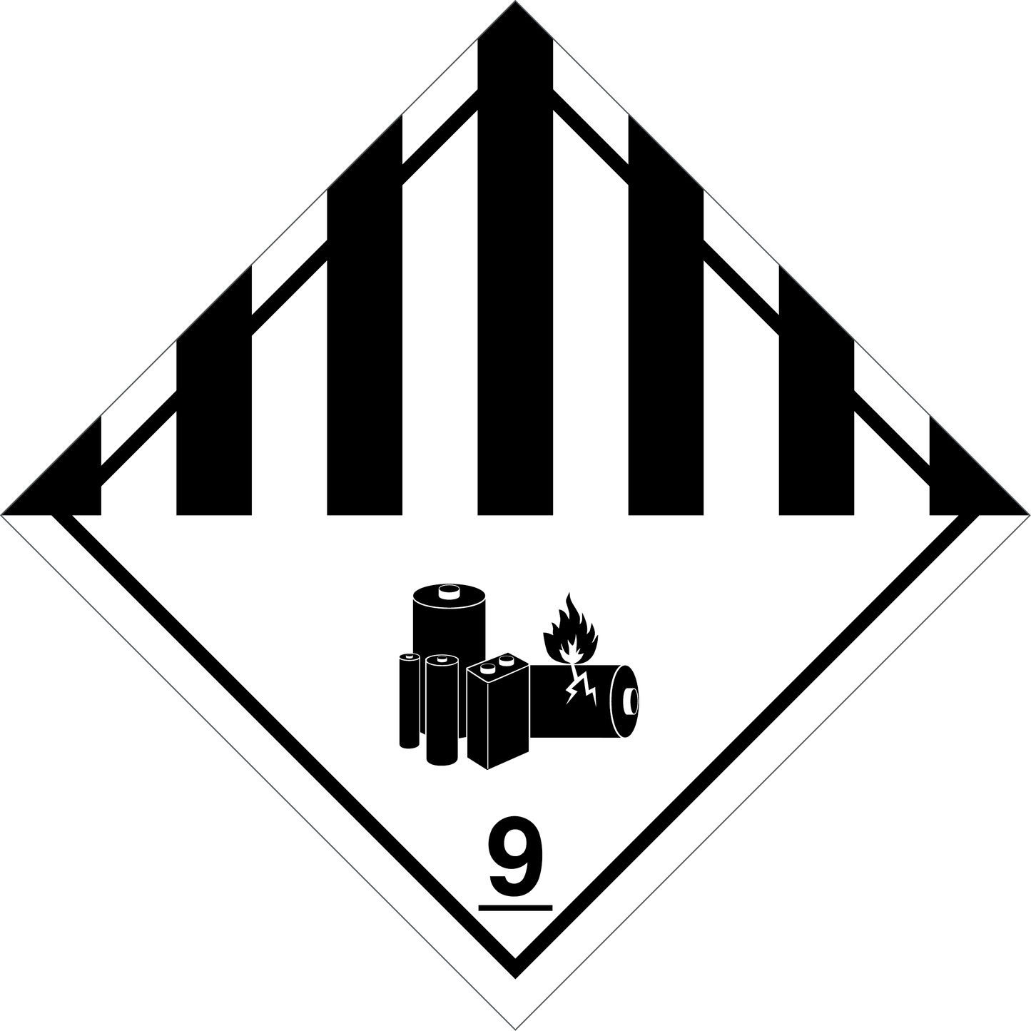 ADR sign and label - lithium batteries (32243859)