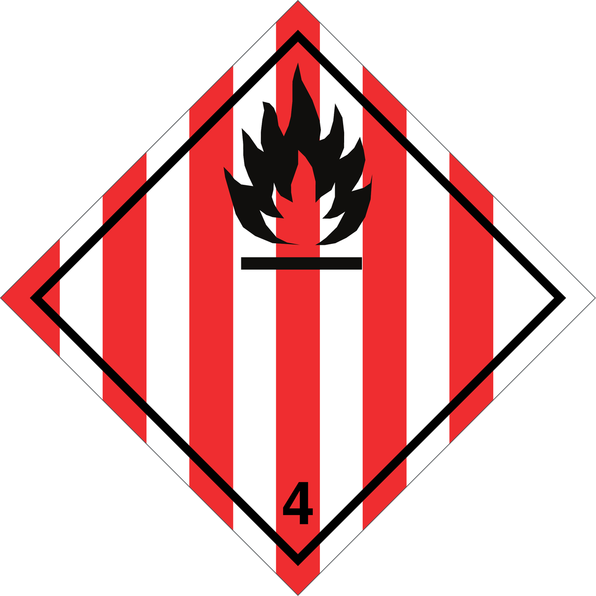 ADR Flammable Solids Label, material Polyvinyl chloride (PVC), size 100x100 mm